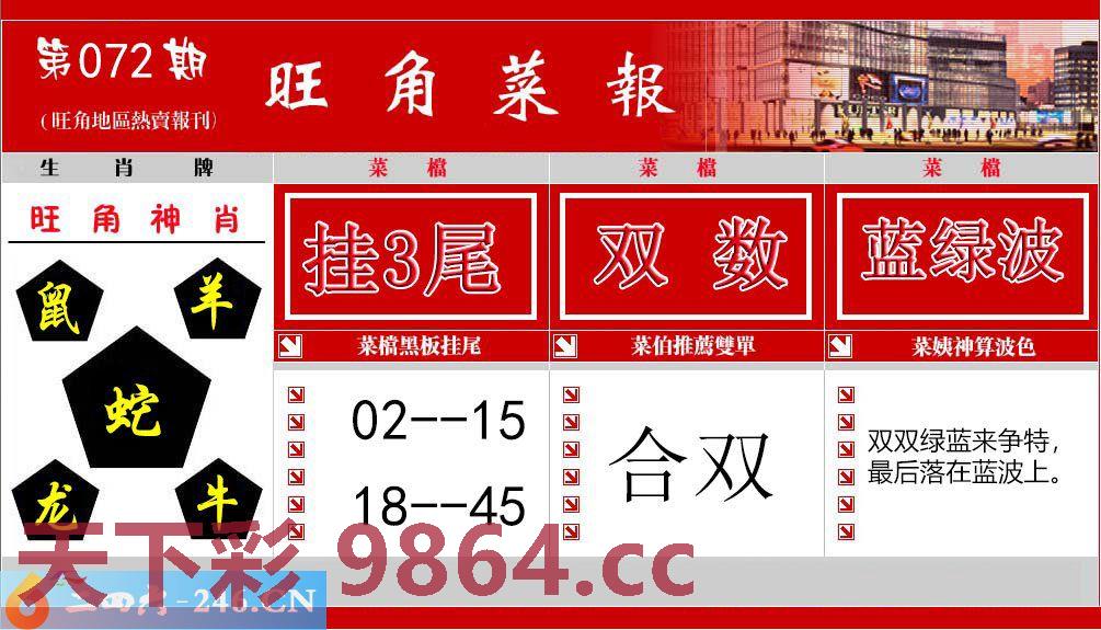 ：旺角菜报